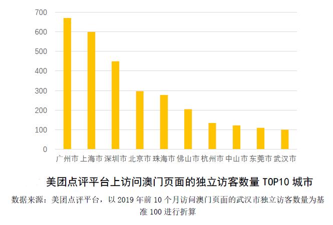 新澳門天天開彩結(jié)果出來,創(chuàng)新計劃分析_suite31.804