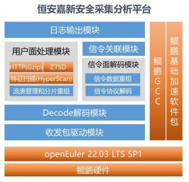 新奧天天精準(zhǔn)資料大全,精細(xì)方案實施_kit40.30