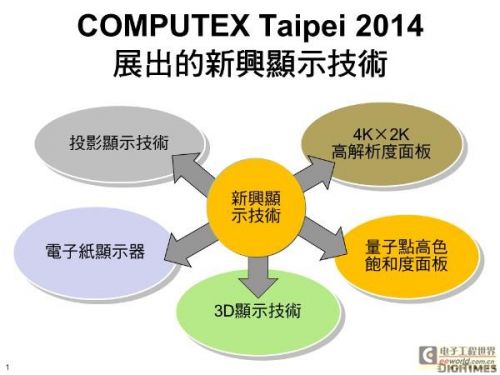 澳門100%最準(zhǔn)一肖,新興技術(shù)推進策略_D版73.680