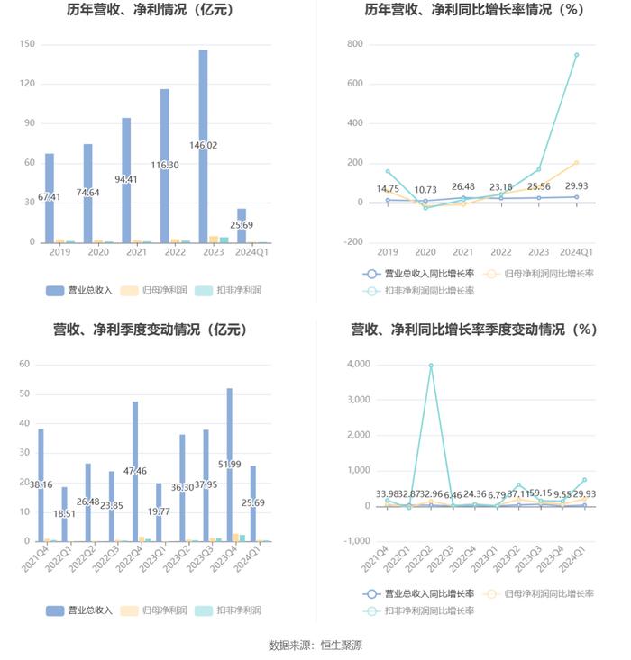 2024年香港資料免費(fèi)大全,創(chuàng)造力策略實(shí)施推廣_WearOS47.203