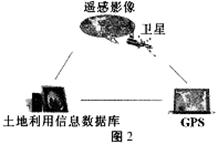 LED頻閃燈 第145頁