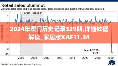 2024年澳門歷史記錄,市場趨勢方案實施_蘋果35.897