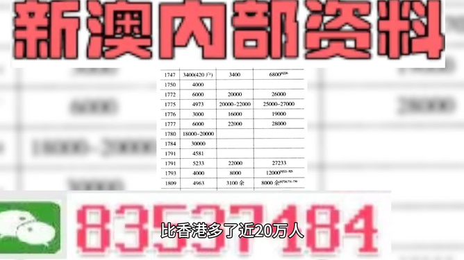 LED顯示屏控制卡 第147頁