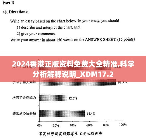 香港最準(zhǔn)的資料免費(fèi)公開2023,決策資料解釋落實(shí)_5DM84.557