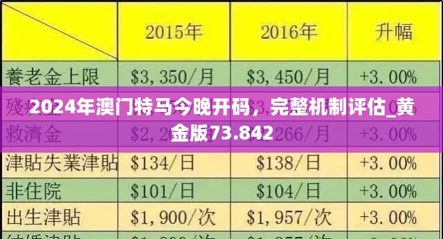 2024澳門今天特馬開什么,專業(yè)分析說明_動態(tài)版78.645