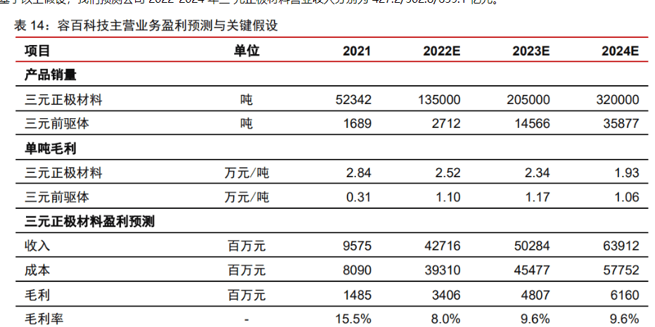 2024香港資料大全正新版,精細(xì)化計(jì)劃設(shè)計(jì)_界面版10.502