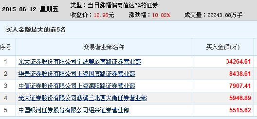 二四六天好彩(944cc)免費資料大全,權威推進方法_理財版93.689