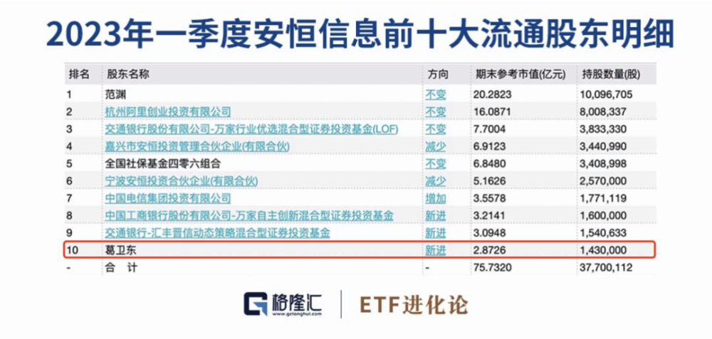 2024新奧正版資料大全免費提供,深度應用數(shù)據(jù)策略_鉑金版40.55