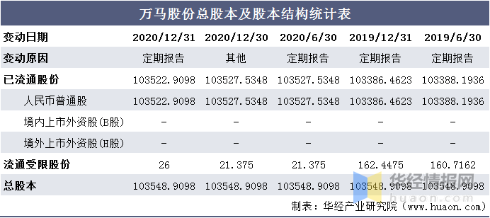 2024澳門特馬今晚開獎63期,統(tǒng)計評估解析說明_微型版93.559