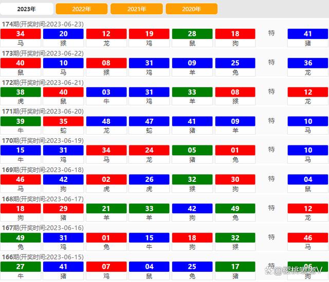 新澳門天天開彩結(jié)果出來,安全性方案設(shè)計_ChromeOS41.26