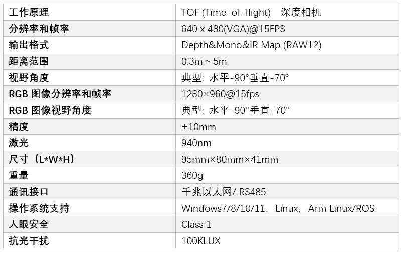 2024澳門今期開獎結果,可靠執(zhí)行計劃策略_P版40.723