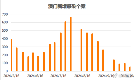 新澳門今晚9點30分開獎結果,數(shù)據(jù)實施導向策略_Prime10.947