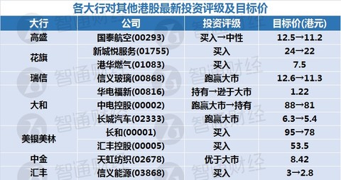 2024年新奧天天精準(zhǔn)資料大全,統(tǒng)計評估解析說明_專屬版83.979