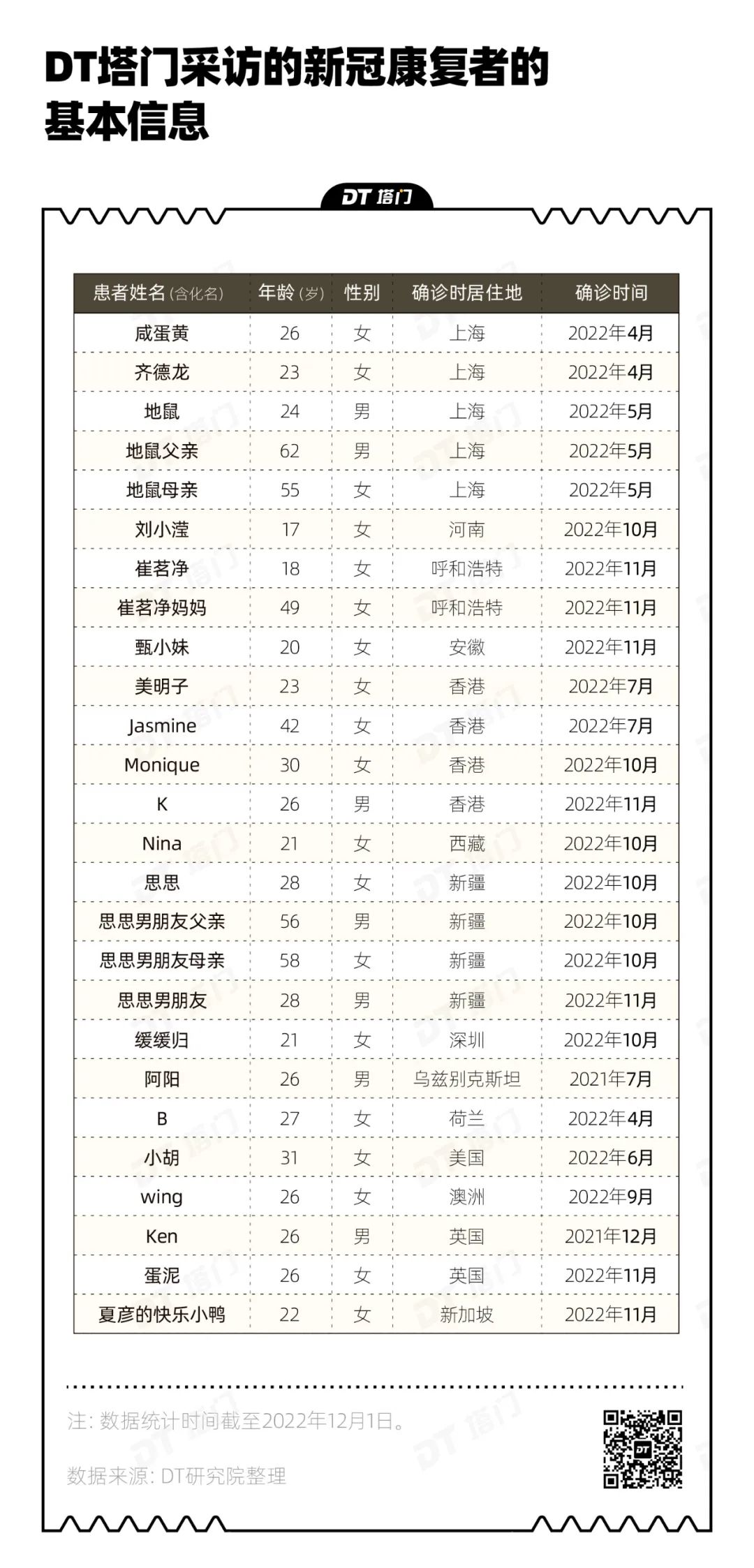 2024年新澳開獎結(jié)果記錄查詢表,安全評估策略_app26.625