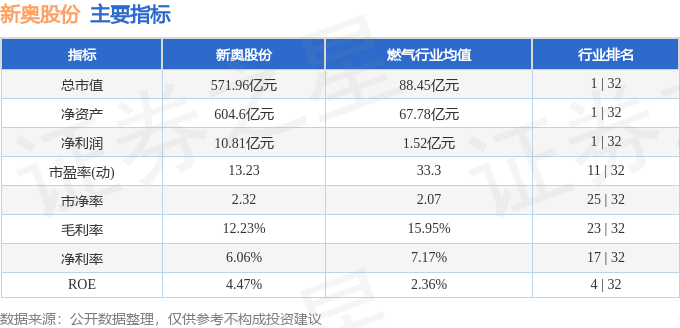 2024年新奧開獎(jiǎng)結(jié)果,收益成語(yǔ)分析落實(shí)_tool85.659