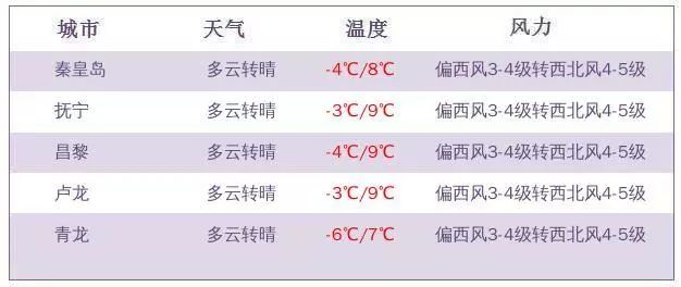 2024澳門六今晚開獎結(jié)果出來,最新核心解答落實_經(jīng)典版36.99