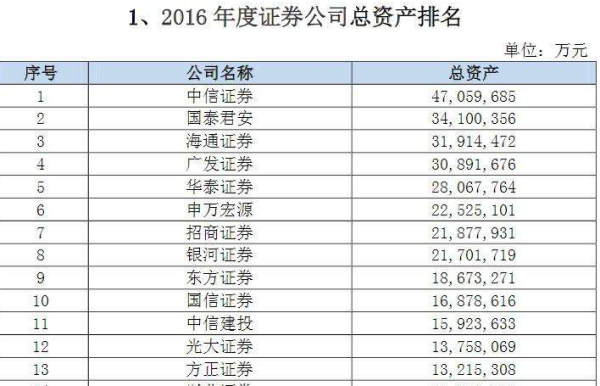 LED全彩屏 第138頁