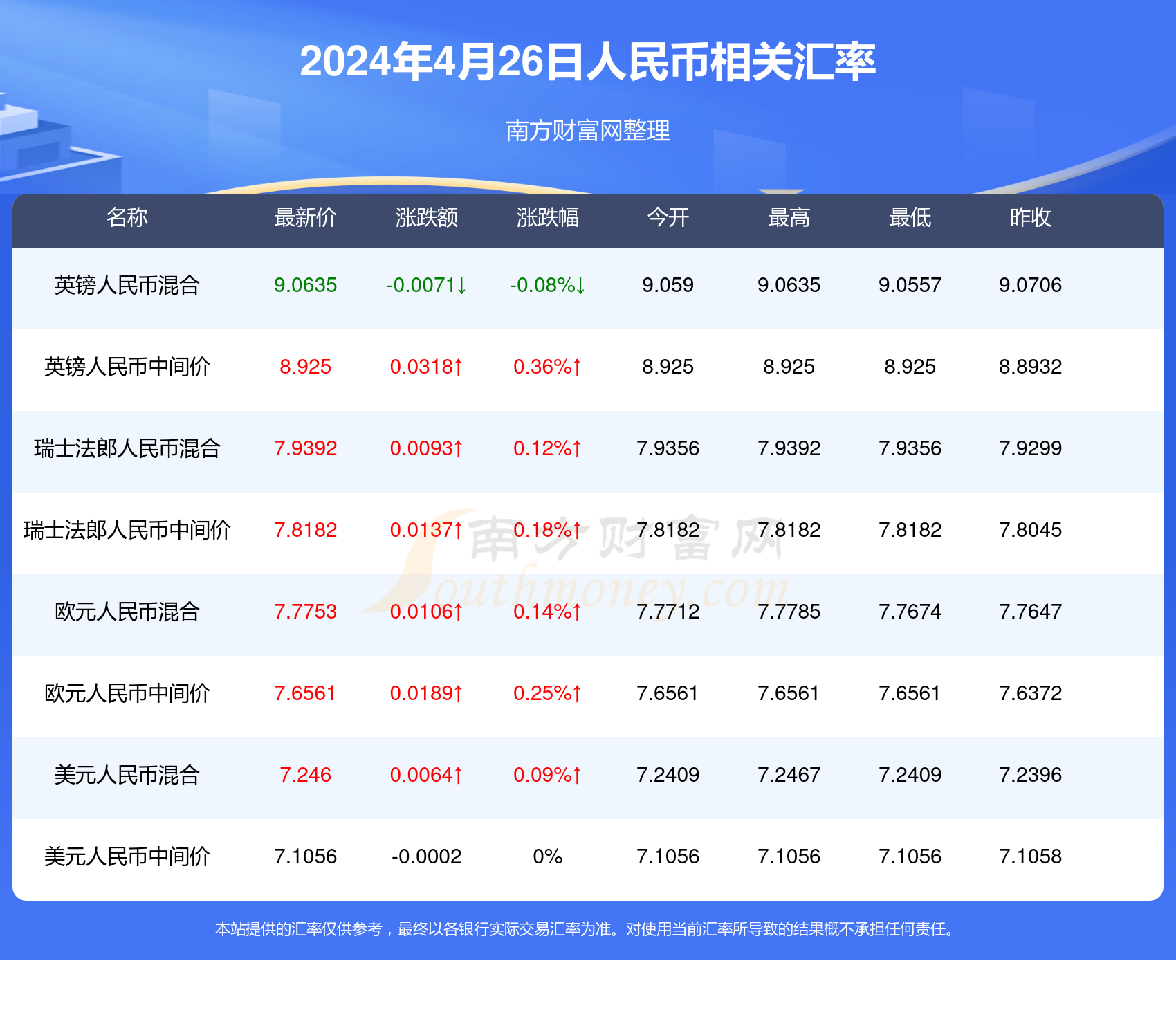 2024年澳門(mén)正版免費(fèi)開(kāi)獎(jiǎng),性質(zhì)解答解釋落實(shí)_mShop75.631