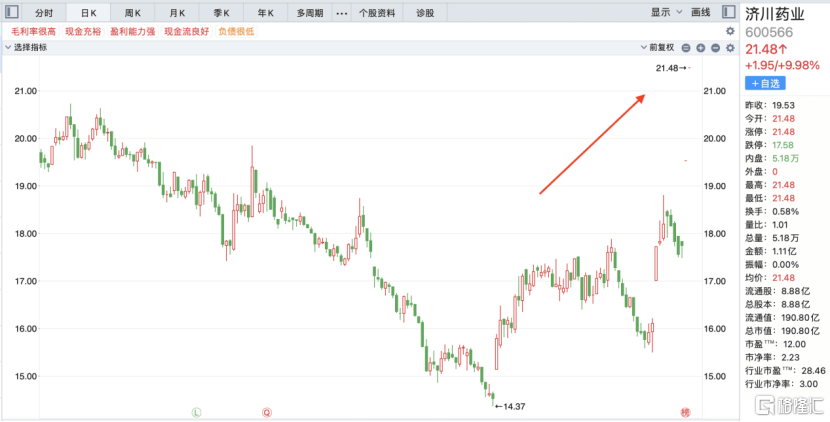 澳門特馬今期開獎(jiǎng)結(jié)果查詢,高度協(xié)調(diào)策略執(zhí)行_Gold97.118