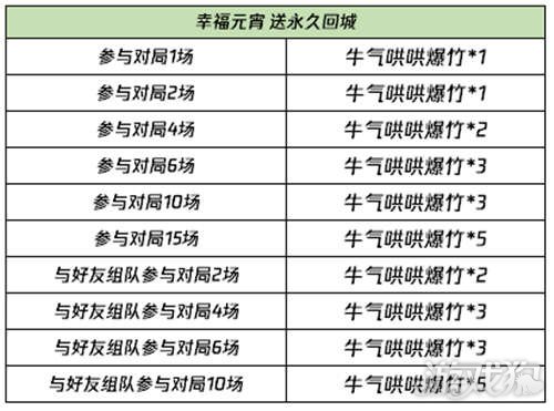 2024年澳門特馬今晚號碼,可靠性方案操作_kit96.712