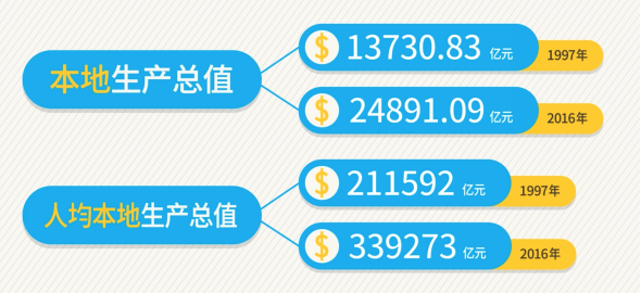 2024香港正版資料免費大全精準,數(shù)據(jù)導向設計方案_網(wǎng)頁款49.447