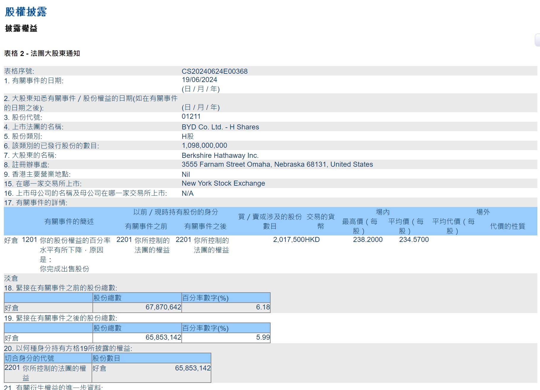 澳門六開彩開獎結果開獎記錄2024年,數據整合設計執(zhí)行_高級版83.201