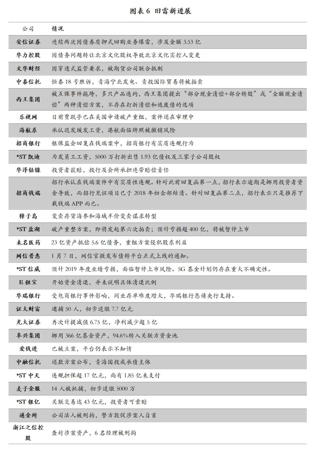 2024新澳天天免費資料,快速解答方案執(zhí)行_領航款72.854