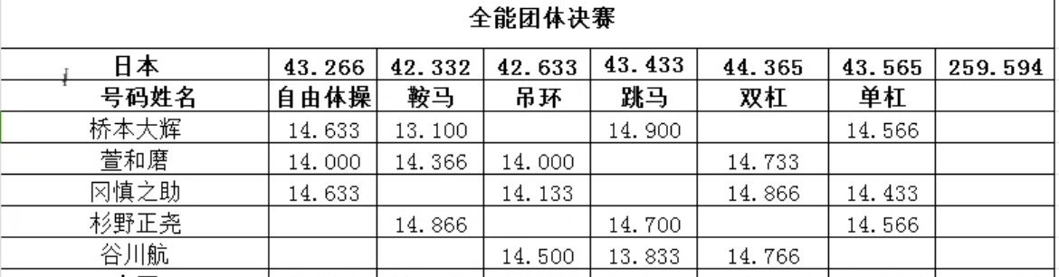 管家婆一肖一碼必中一肖,全面實施數(shù)據(jù)分析_Plus64.104