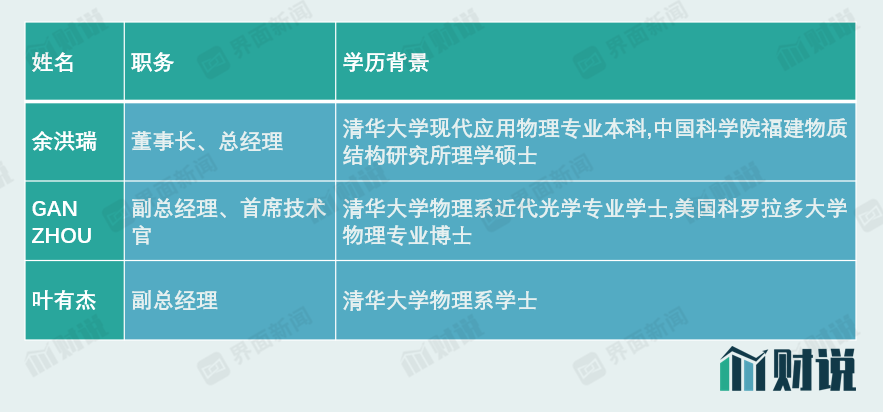 新澳精準資料免費提供208期,科學分析解釋定義_FHD版93.971