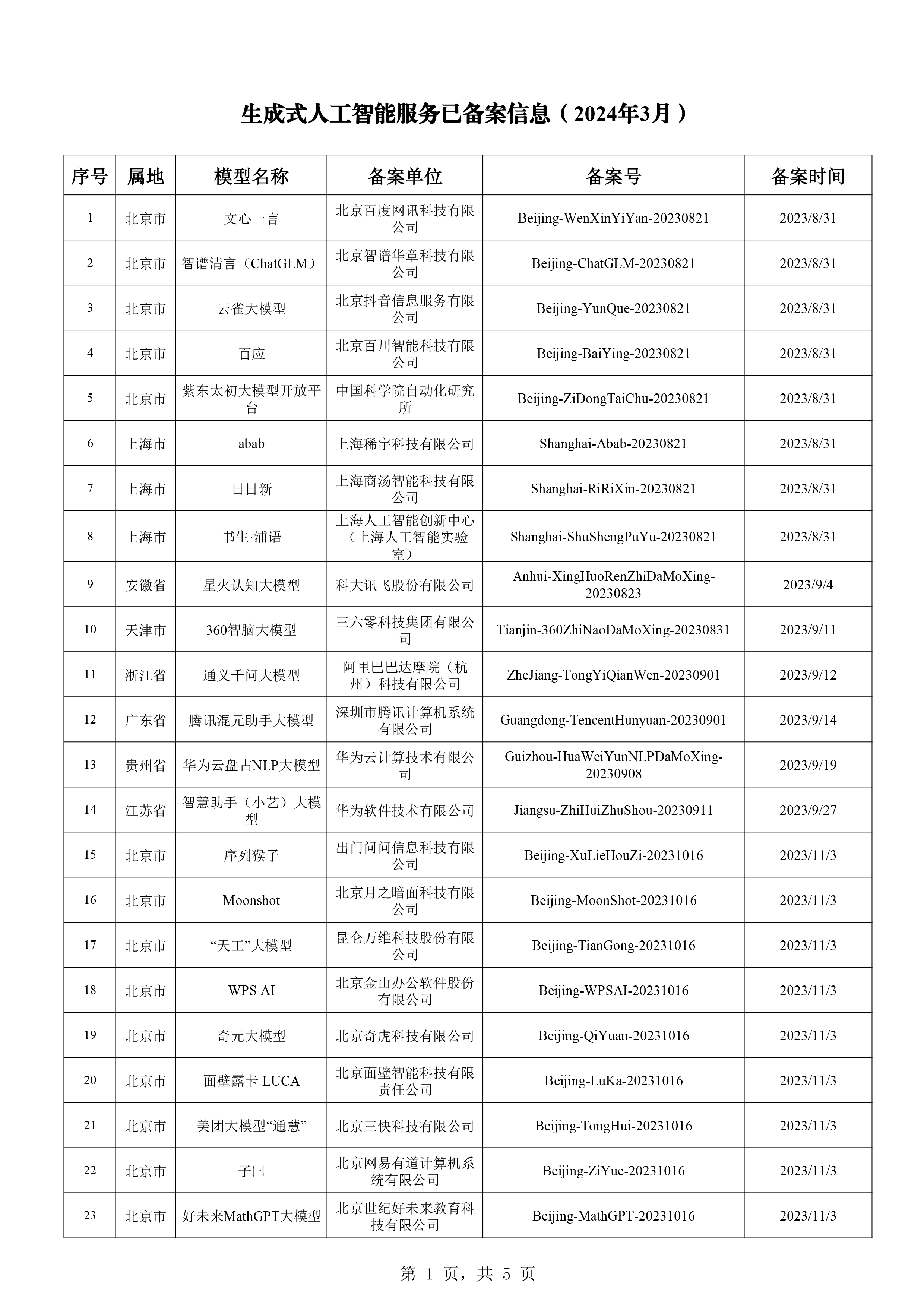 2024新澳門好彩免費資料大全,迅速執(zhí)行解答計劃_進階版63.806