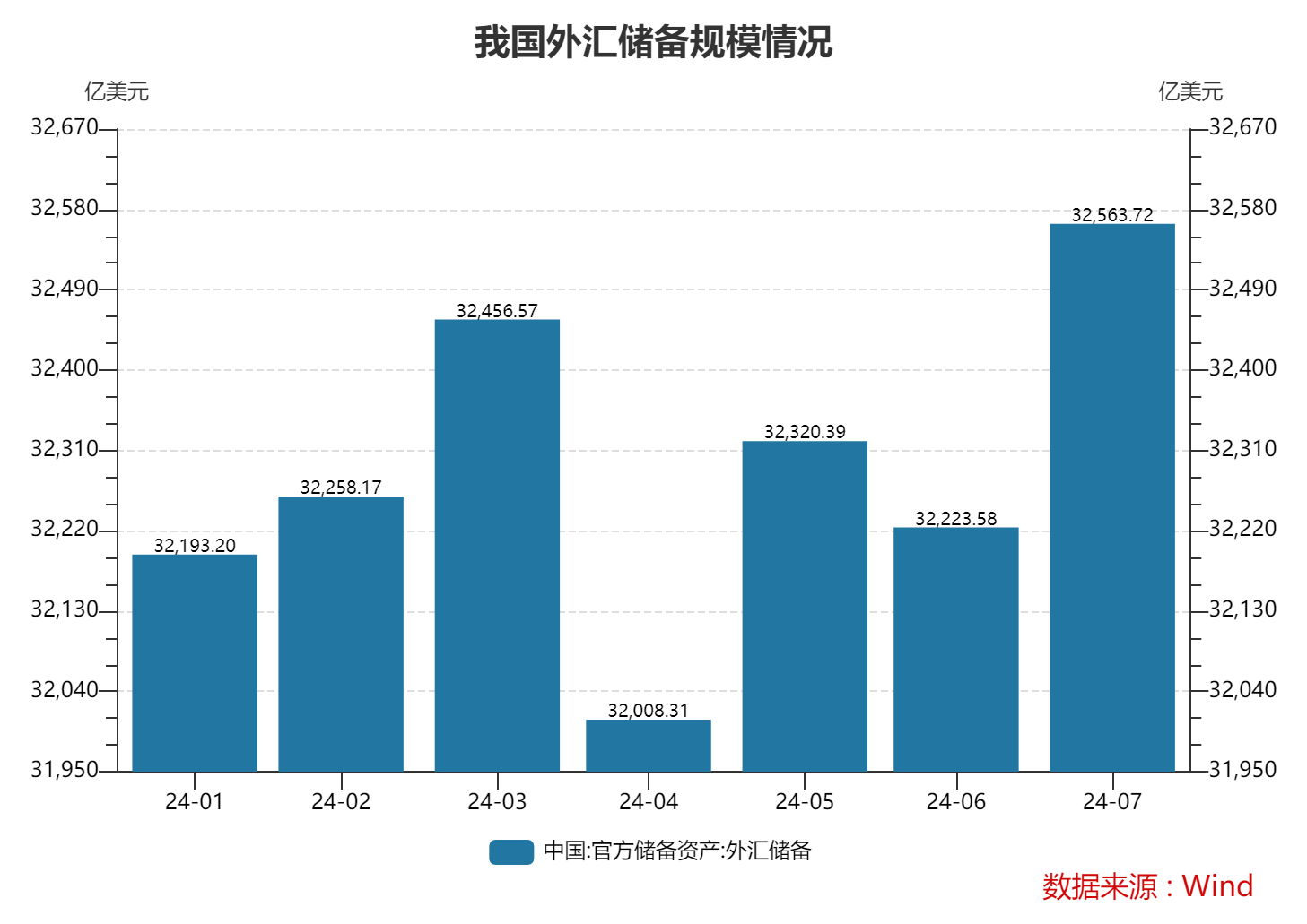 澳門六開(kāi)彩開(kāi)獎(jiǎng)結(jié)果開(kāi)獎(jiǎng)記錄2024年,數(shù)據(jù)解答解釋落實(shí)_VR版79.340