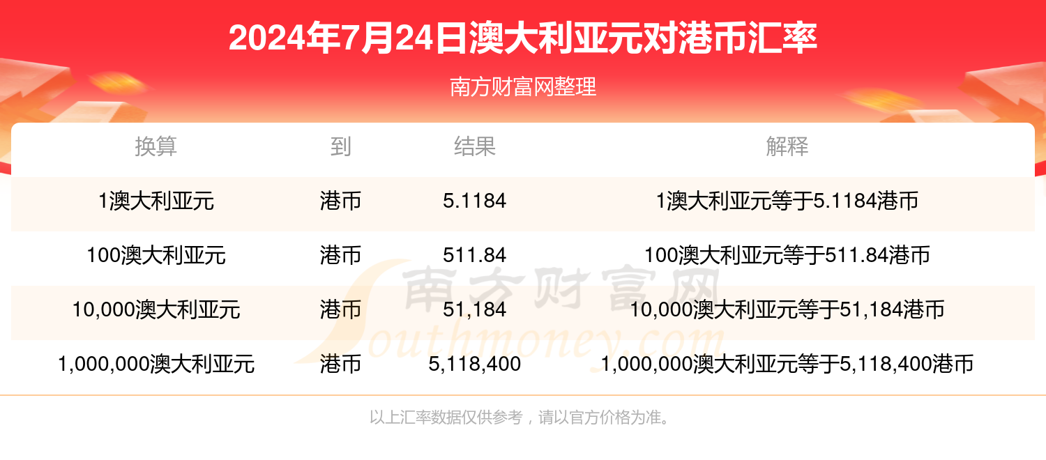 新澳今天最新資料995,最新正品解答落實_AR版84.682