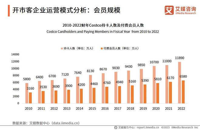 新澳2024年開(kāi)獎(jiǎng)記錄,數(shù)據(jù)驅(qū)動(dòng)執(zhí)行決策_(dá)BT74.723