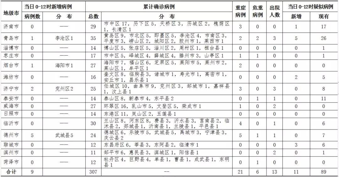 LED顯示屏 第139頁(yè)