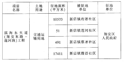 動(dòng)遷最新政策解讀與實(shí)施進(jìn)展概覽