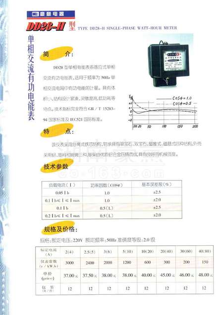 電表最新價格動態(tài)解析與趨勢分析