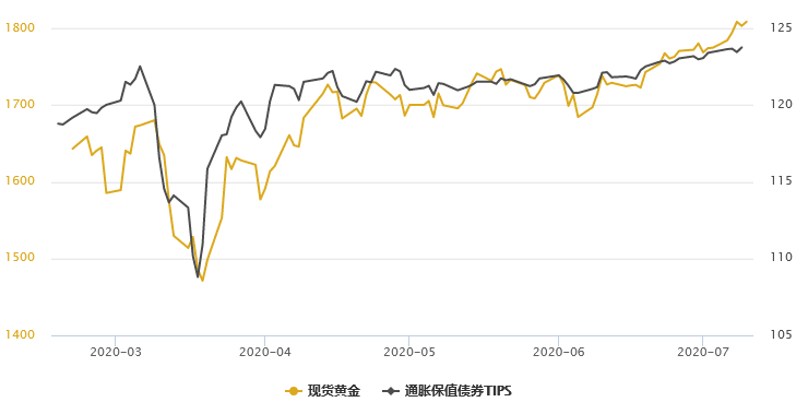 LED顯示屏 第132頁