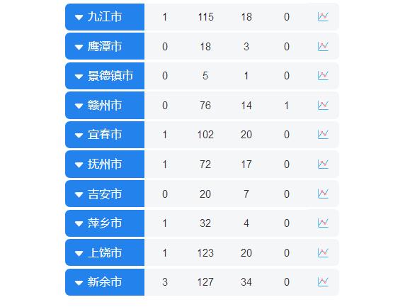 全球病毒地圖最新動態(tài)，揭示疫情現(xiàn)狀與發(fā)展趨勢