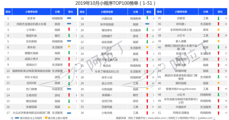 白小姐六肖一碼100正確｜全面數(shù)據(jù)應(yīng)用分析