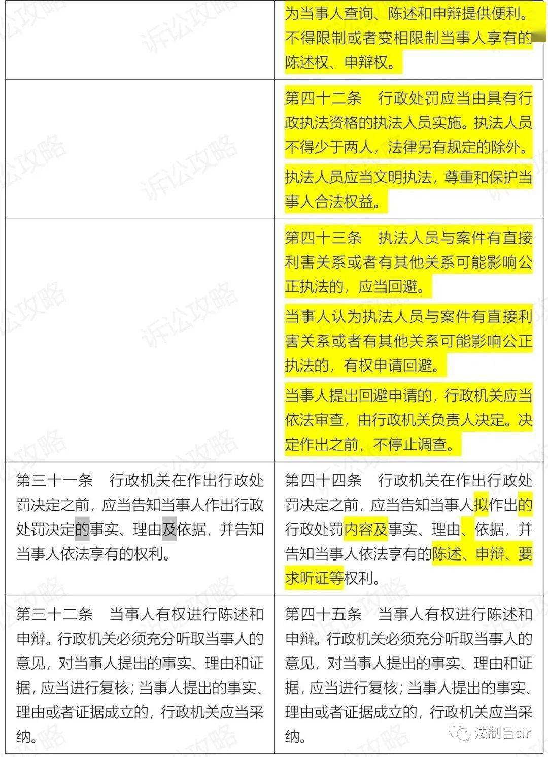 2024新澳門歷史開獎(jiǎng)記錄49期香港賽馬｜精選解釋解析落實(shí)