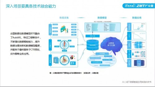 新澳資料正版免費資料｜智能解答解釋落實