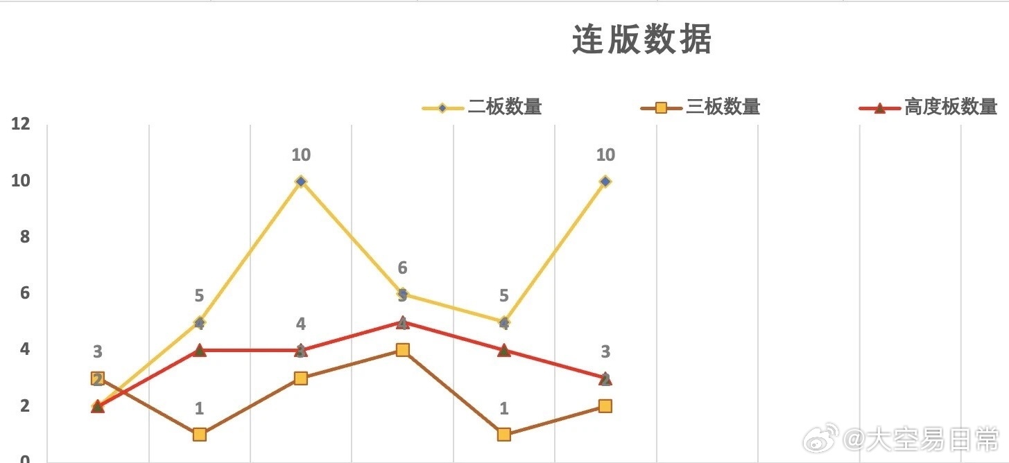 正版澳門天天開彩大全｜全面數(shù)據(jù)應(yīng)用分析