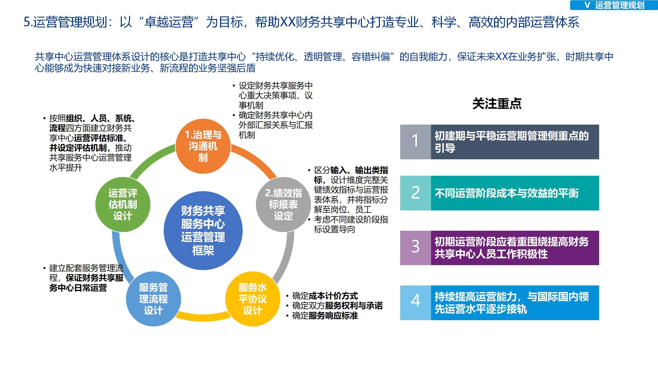 118圖庫新奧資料｜標(biāo)準(zhǔn)化流程評估