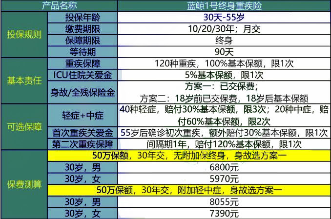 LED顯示屏電源 第120頁