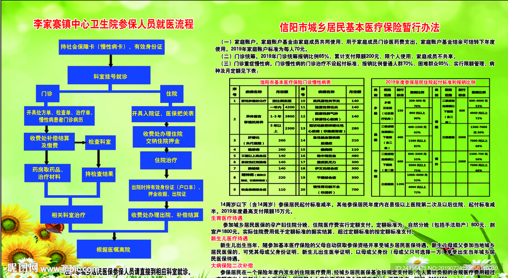 2024管家婆精準(zhǔn)免費治療｜標(biāo)準(zhǔn)化流程評估