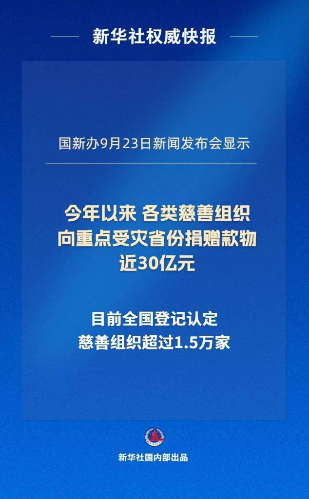 澳門彩霸王免費(fèi)慈善資料｜廣泛的解釋落實(shí)方法分析