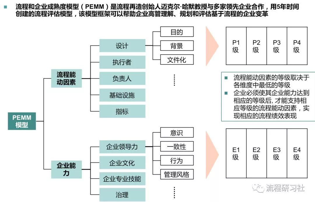 2024澳門六開獎(jiǎng)結(jié)果出來｜標(biāo)準(zhǔn)化流程評估