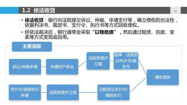 新奧精準(zhǔn)資料免費(fèi)提供最新版本｜標(biāo)準(zhǔn)化流程評(píng)估