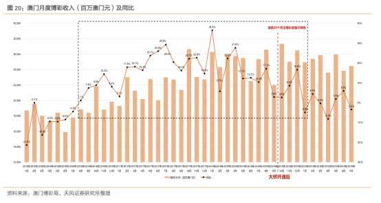 新澳門期期準｜最新答案解釋落實