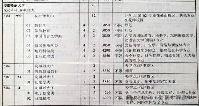 2024香港今期開獎號碼｜精選解釋解析落實